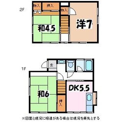 城山貸家の物件間取画像